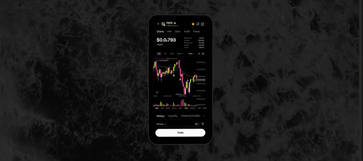 ok易手机版本 · 欧易移动端APP界面展示